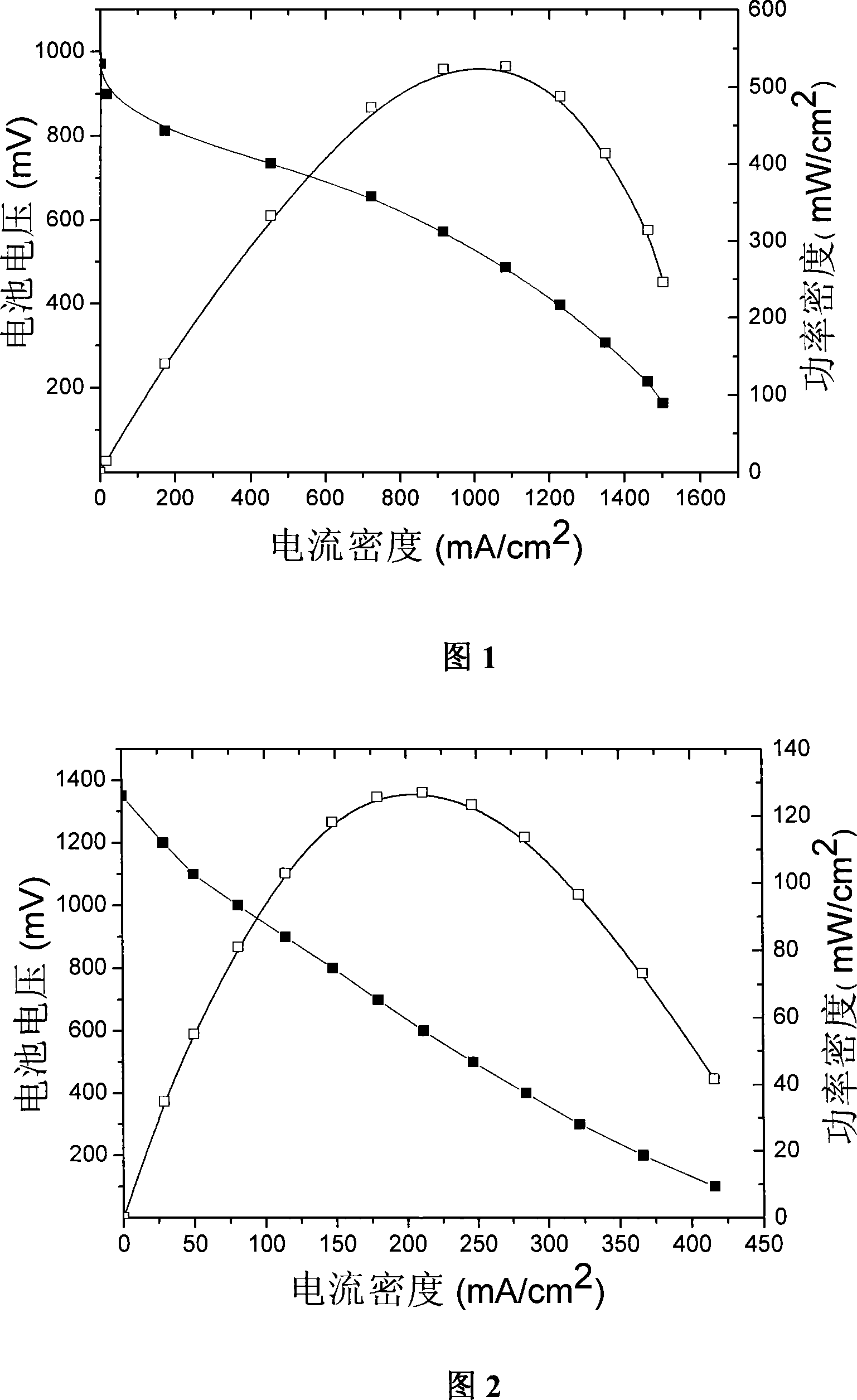 Method for manufacturing solid electrolyte membrane electrode