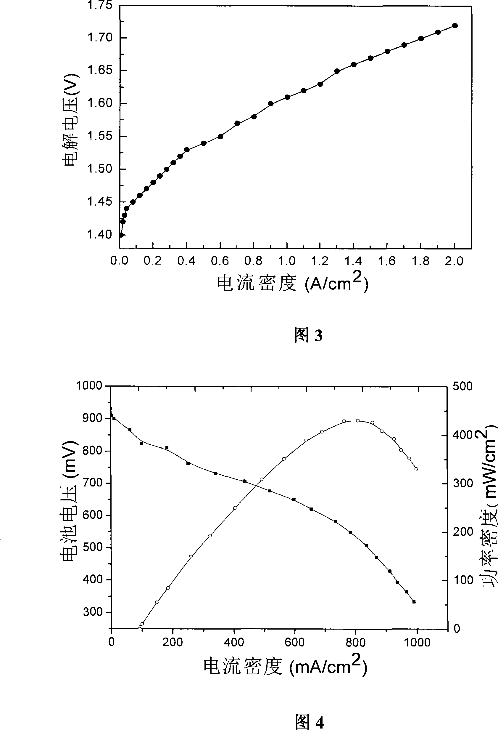 Method for manufacturing solid electrolyte membrane electrode