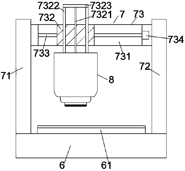 Automatic leather product surface treatment equipment