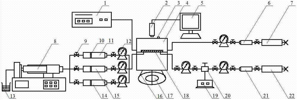 A high temperature and high pressure visualization device and simulation method for simulating microbial flooding