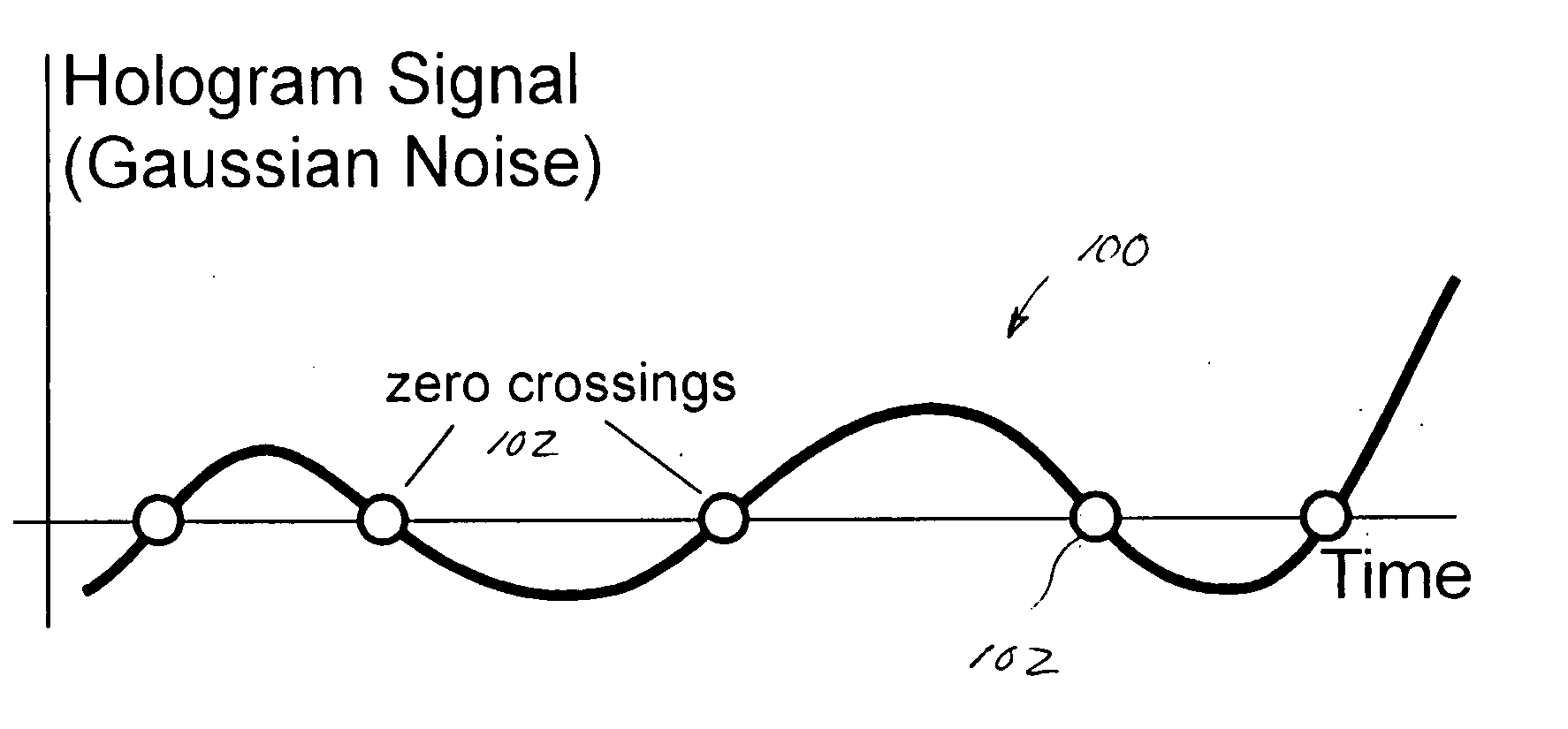 Miniaturized holographic communications apparatus and methods