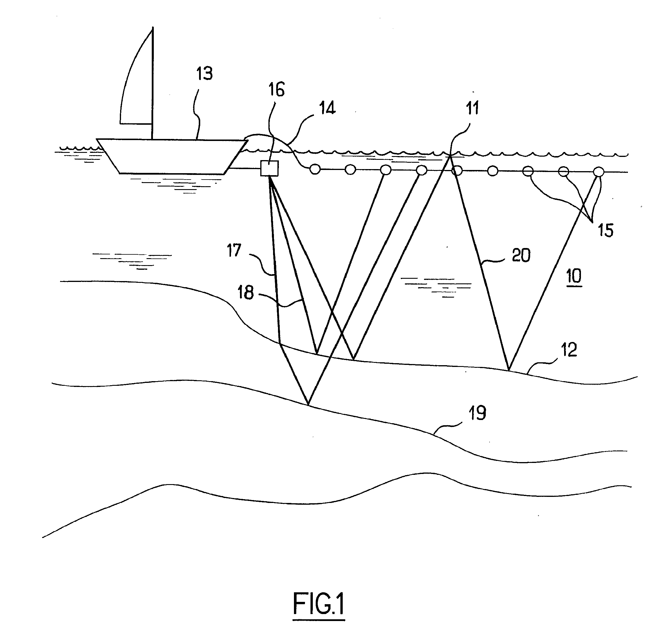 Seismic Processing for the Elimination of Multiple Reflections