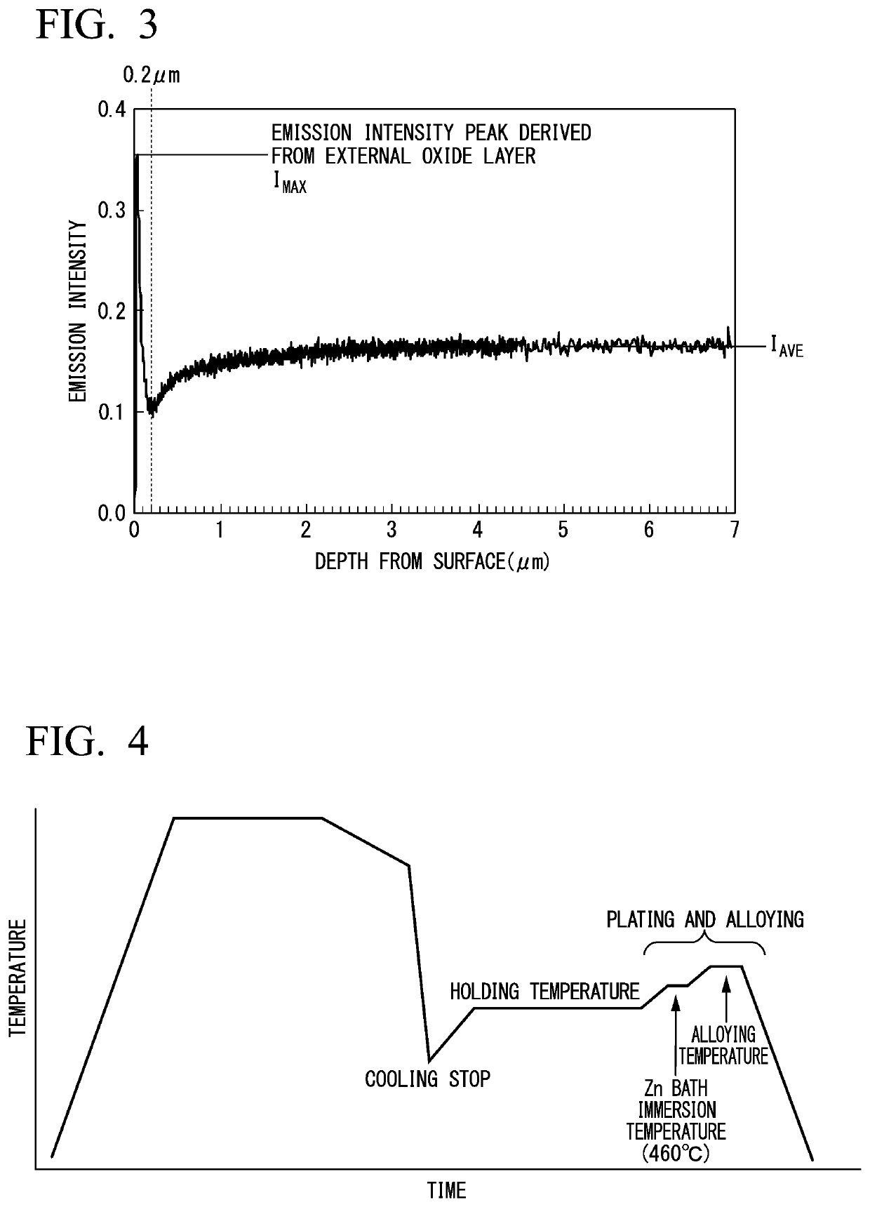 Steel sheet and manufacturing method therefor