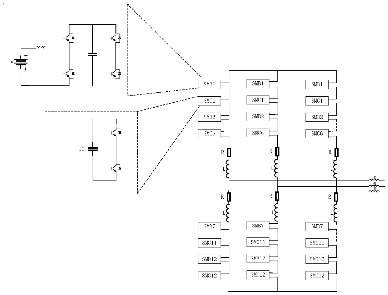 Super-large-scale hybrid energy storage power balance control system and method