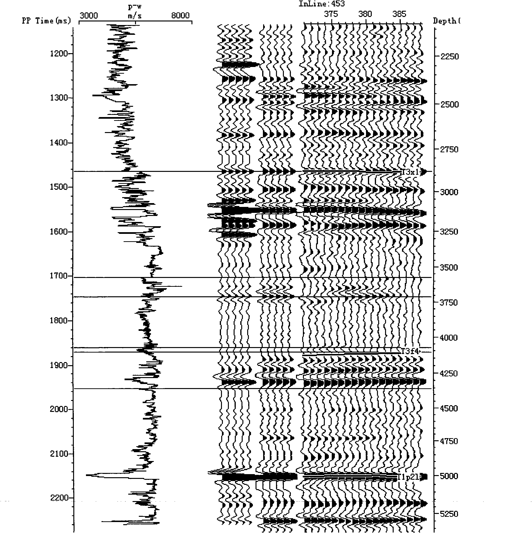 Seismic inversion reservoir stratum forecasting method for overthrust-containing complex structure