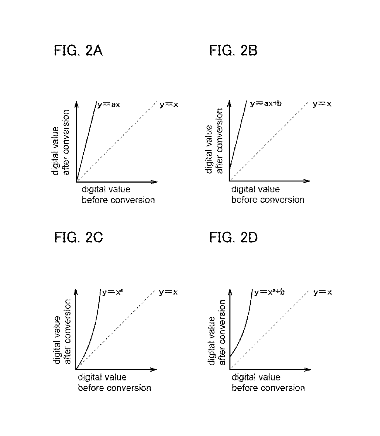 Display device and operation method thereof, and electronic device