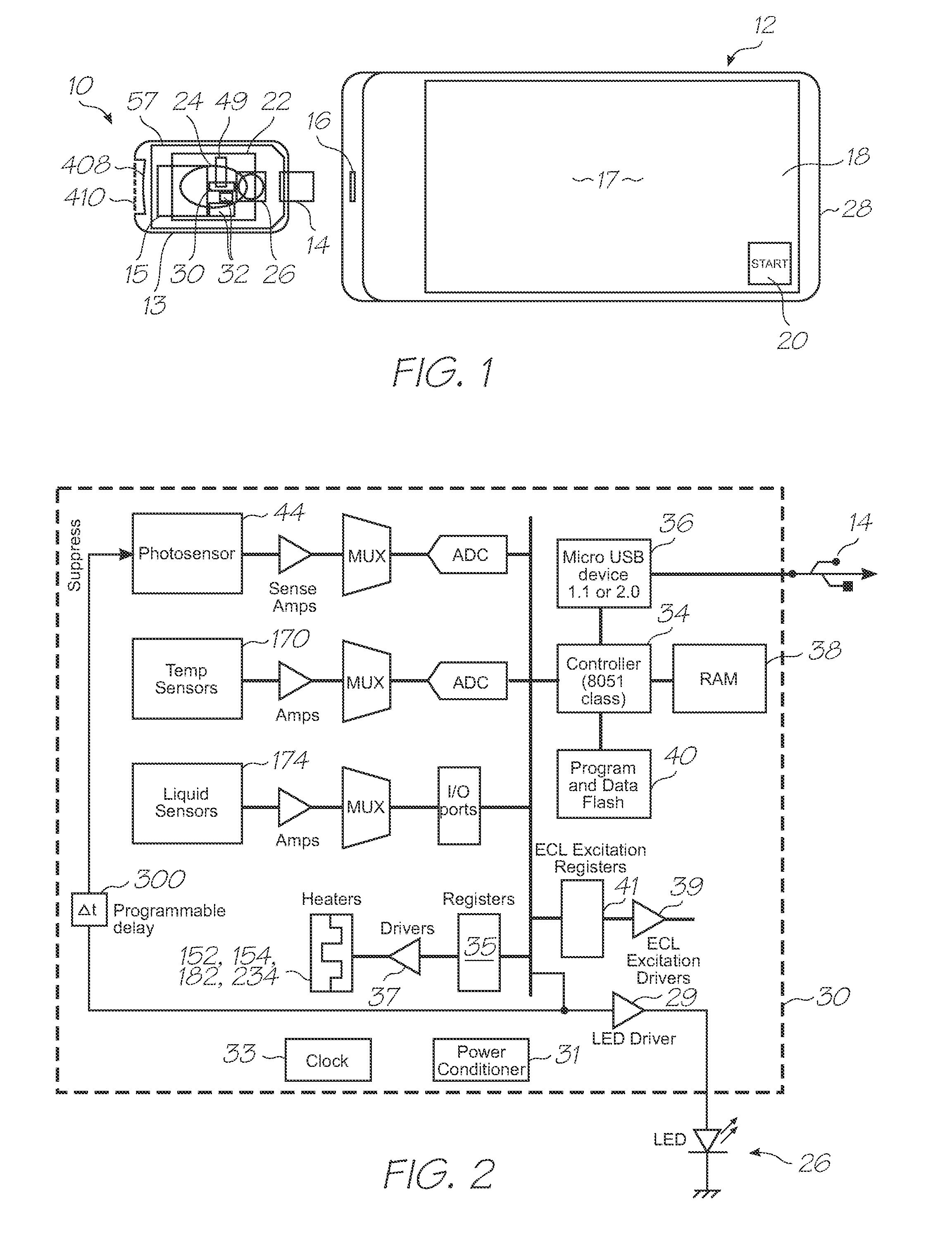 Microfluidic device with electrochemiluminescent probes and integrated photosensor for detection of target molecules