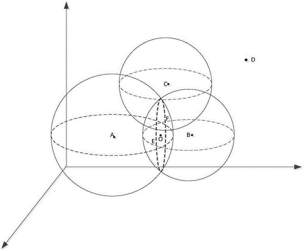 An all-optical power transformer partial discharge detection system and its detection method