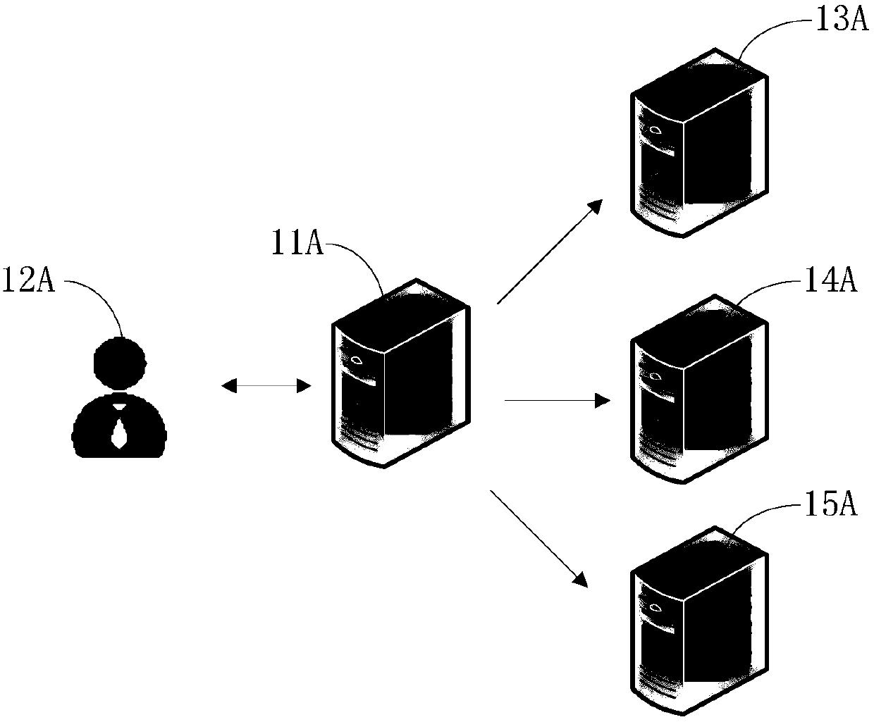 Application running environment creating method and device, electronic equipment and storage medium