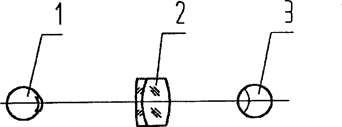 Optical diagnostic instrument for observing eye