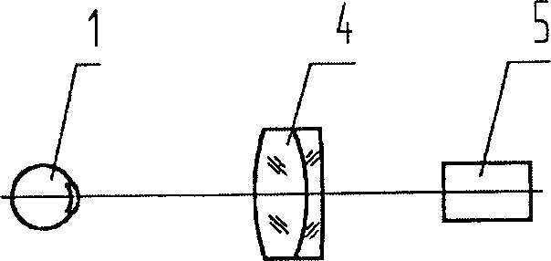 Optical diagnostic instrument for observing eye