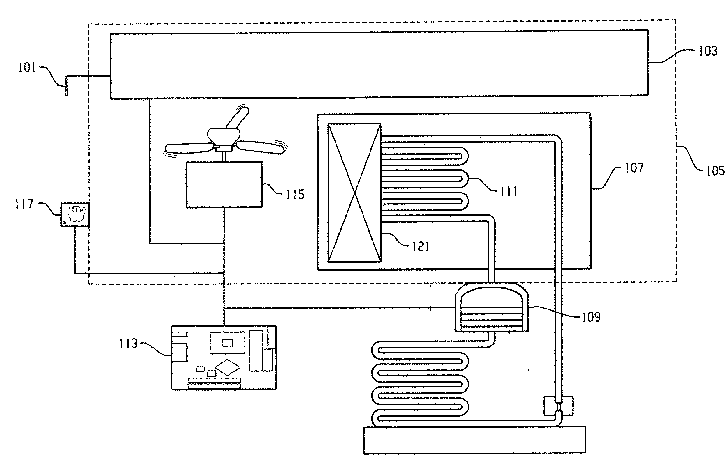 Demand driven ice mode software