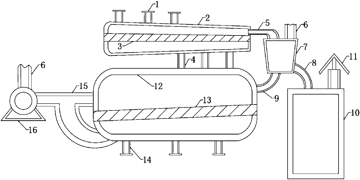 Metallurgy wastewater discharge equipment