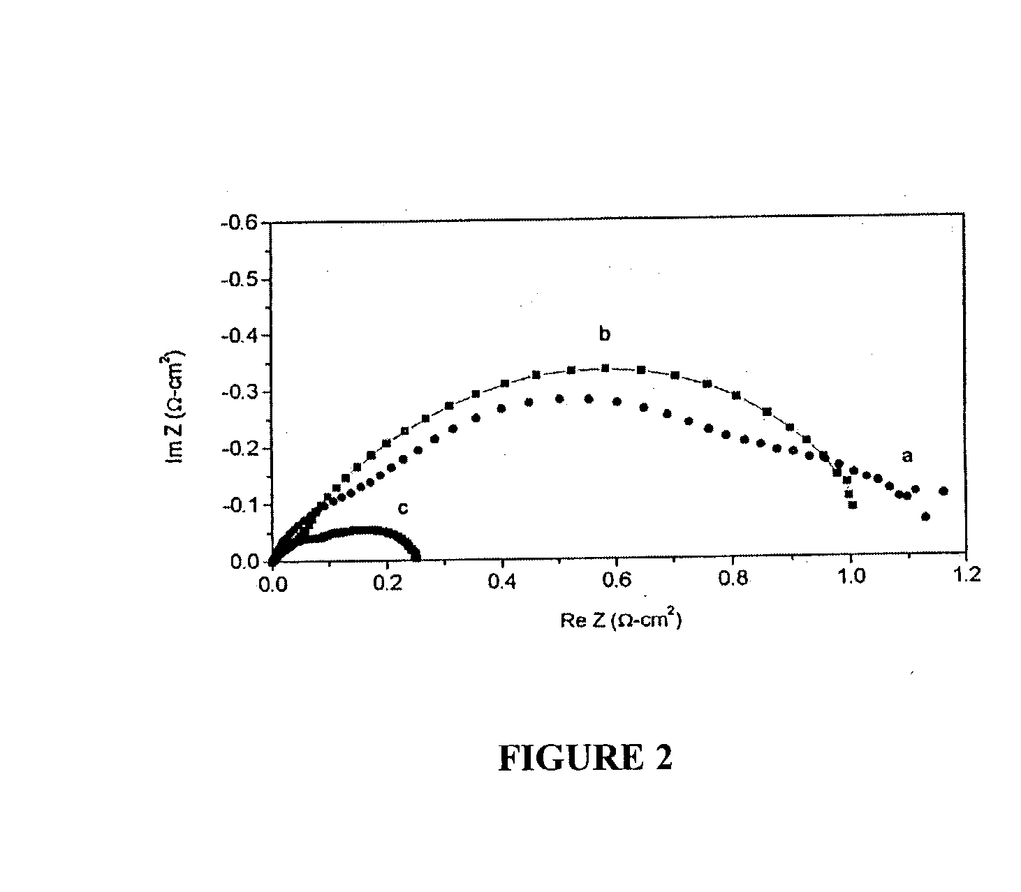 Direct hydrocarbon fuel cells