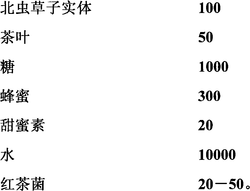 Cordyceps-militaris black-tea-fungus active health-care beverage and preparation method thereof