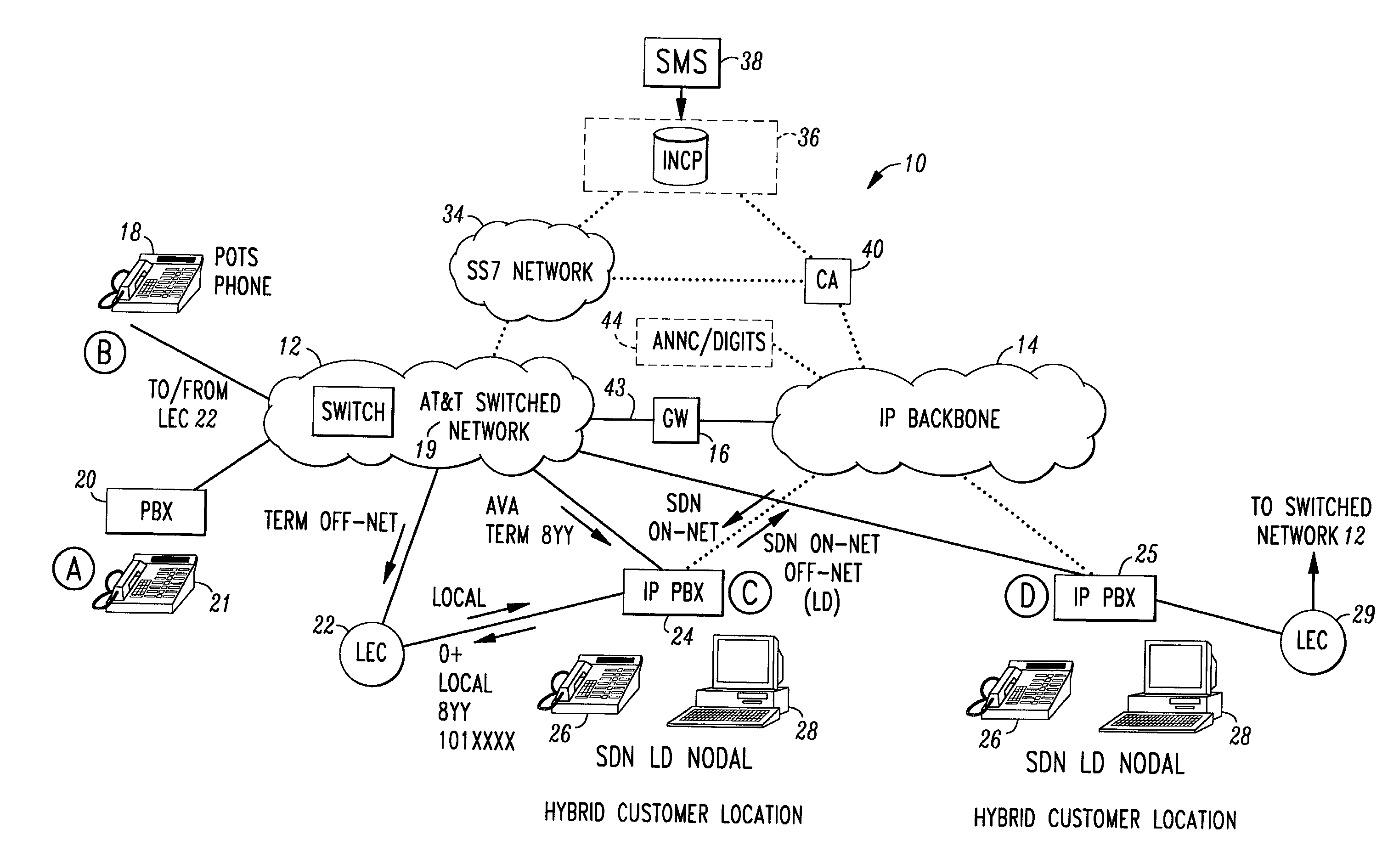 Technique for providing intelligent features for calls in a communications network independent of network architecture