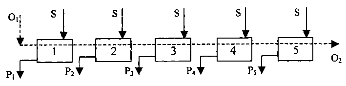 Method for back-extracting and separating radioactive element from organic phase by using water soluble oxaamide