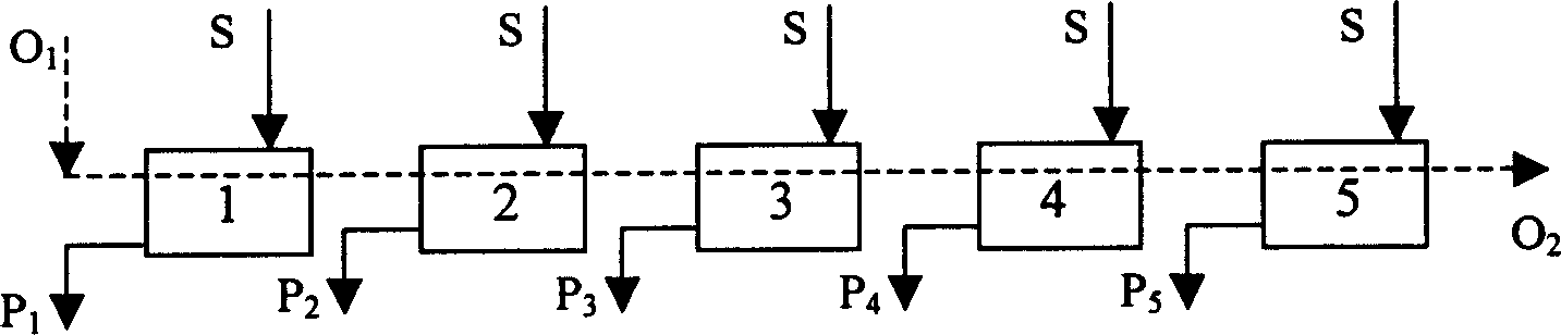 Method for back-extracting and separating radioactive element from organic phase by using water soluble oxaamide