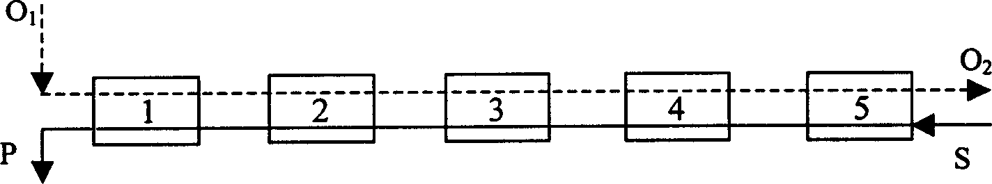 Method for back-extracting and separating radioactive element from organic phase by using water soluble oxaamide