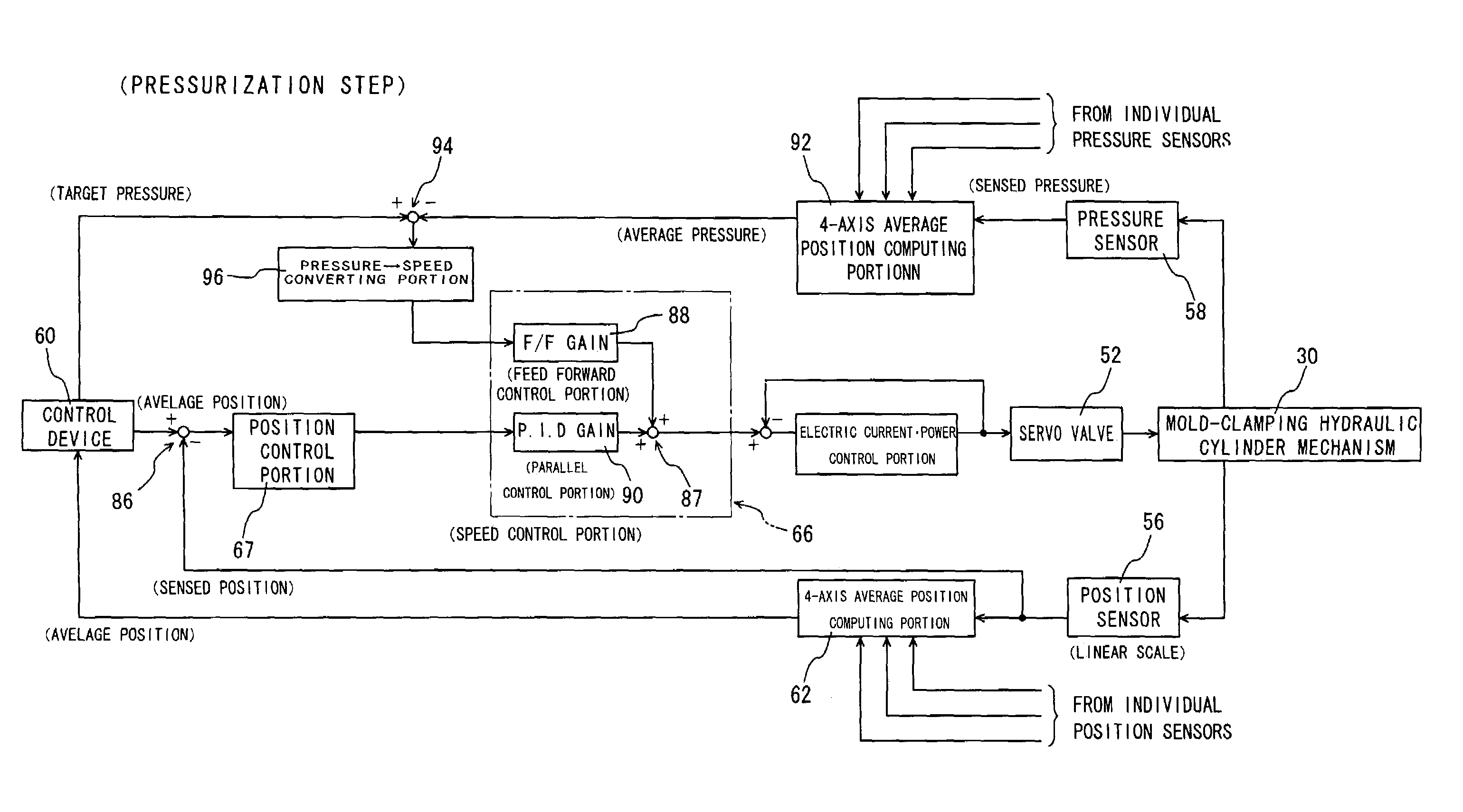 Compression molding method and mold clamping apparatus