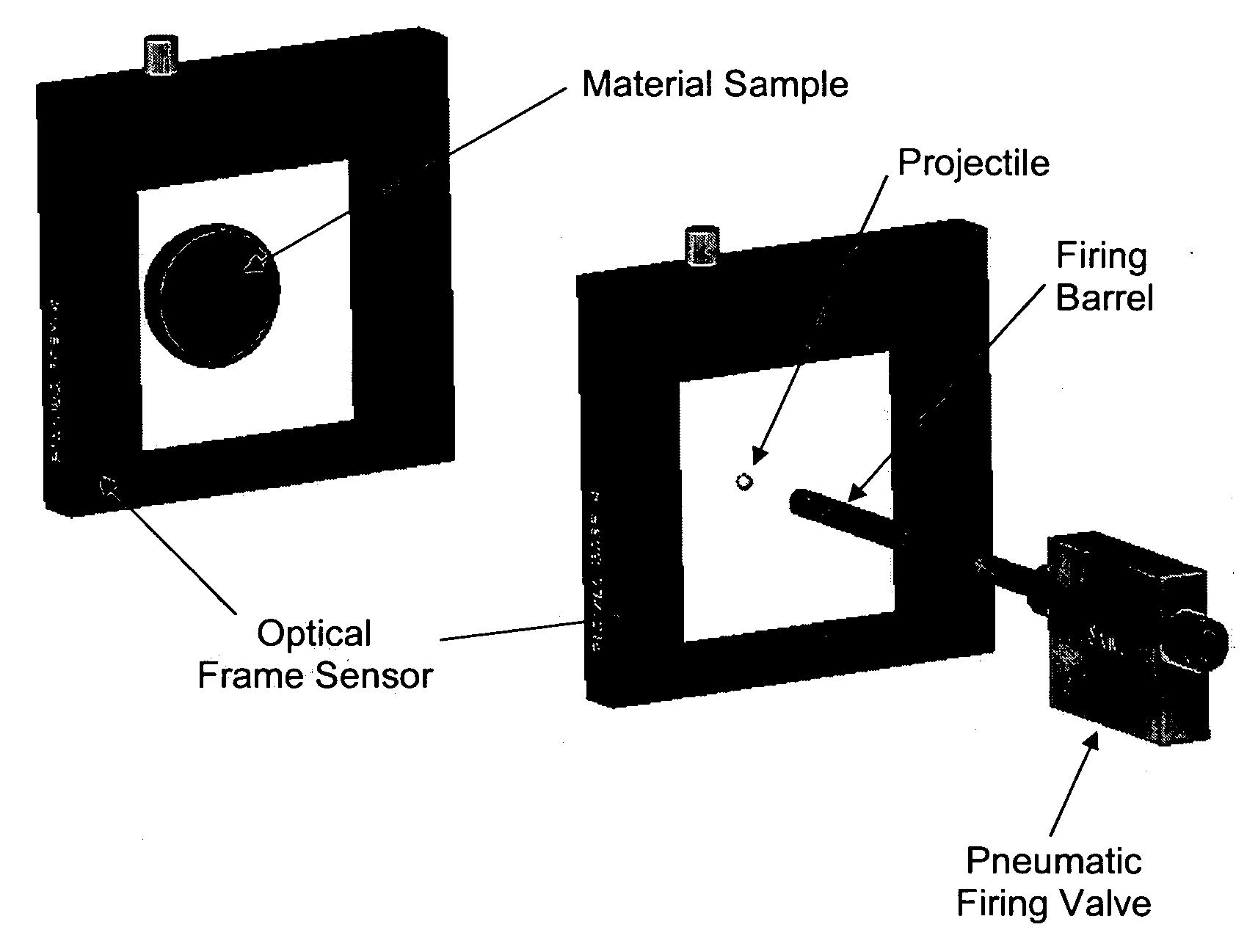 High speed resiliometer