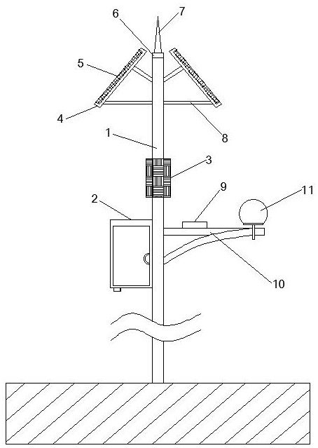 Independent power supply energy-saving street lamp with lightning protection structure