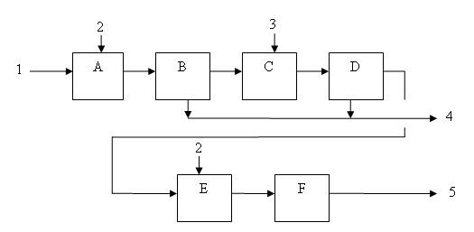 Alkaline high-calcium wastewater decalcification treatment method