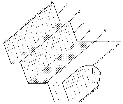 A reclamation method for open-pit mining safety platform and cleaning platform