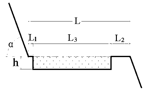 A reclamation method for open-pit mining safety platform and cleaning platform