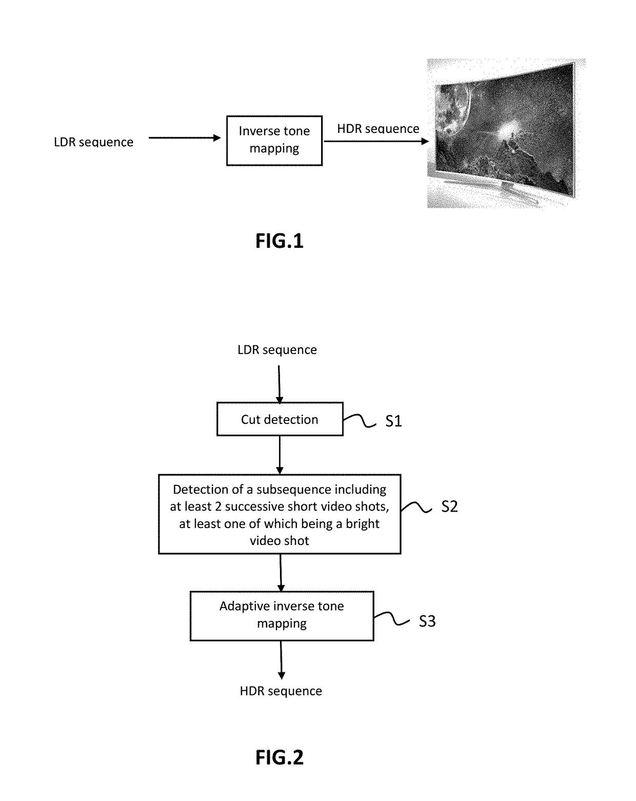 Method and device for inverse tone mapping