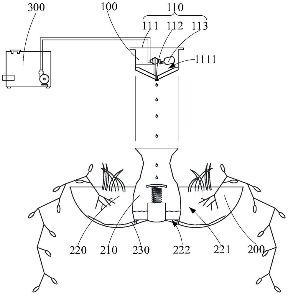 Planting system