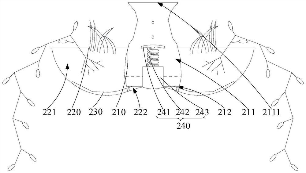 Planting system