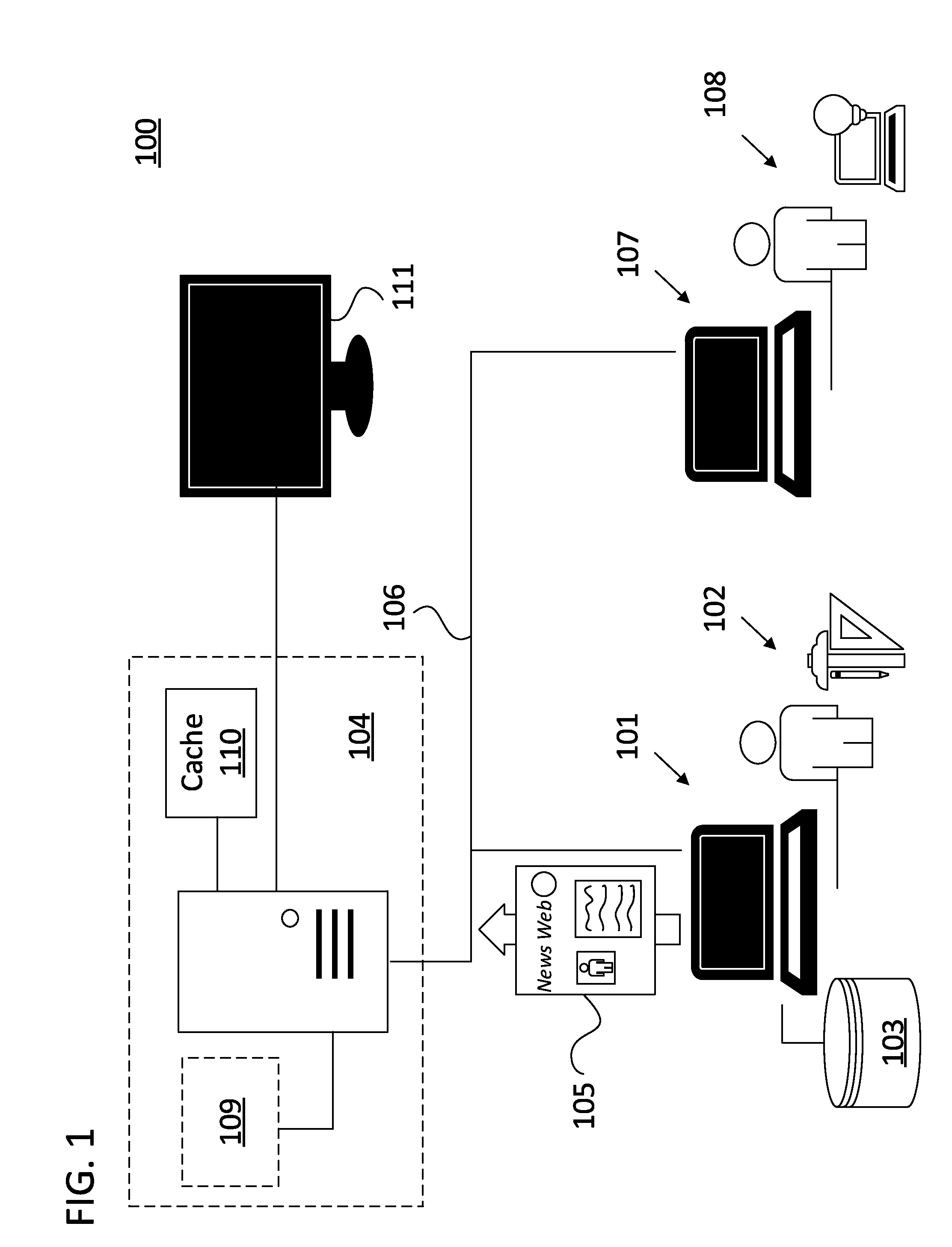 Hybrid web publishing system