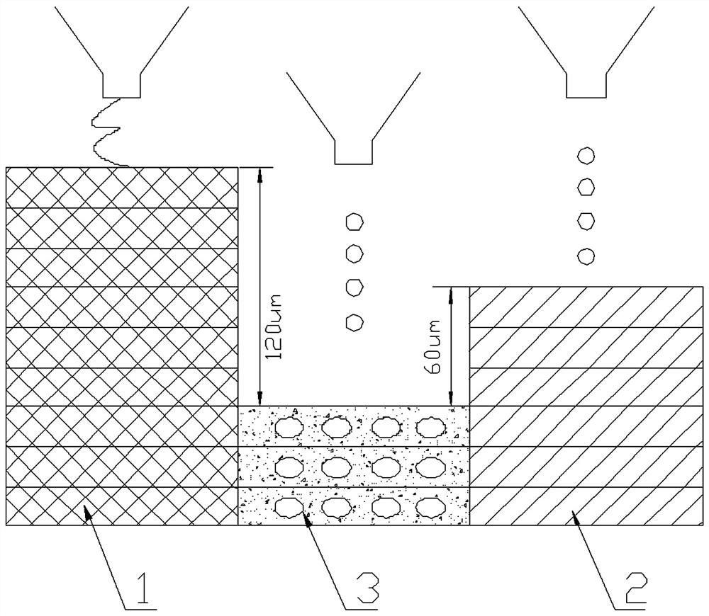 Cartilage-bone-bone marrow composite tissue structure and method based on living cell 3D printing