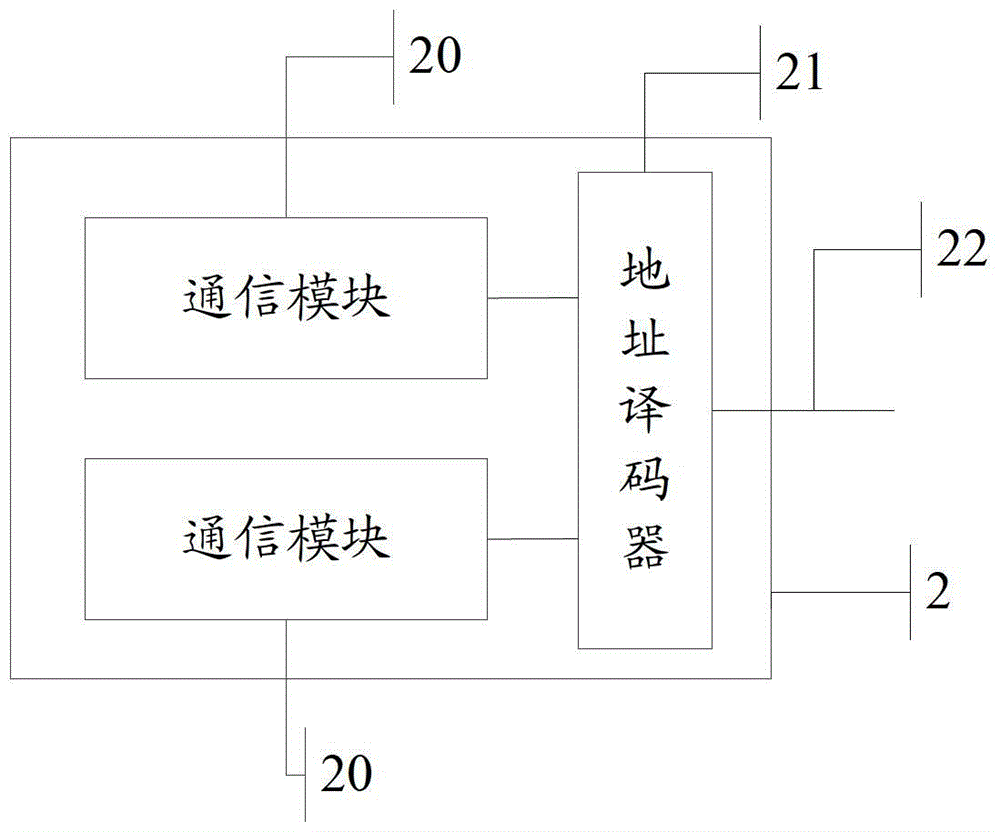 A radio frequency circuit and electronic equipment