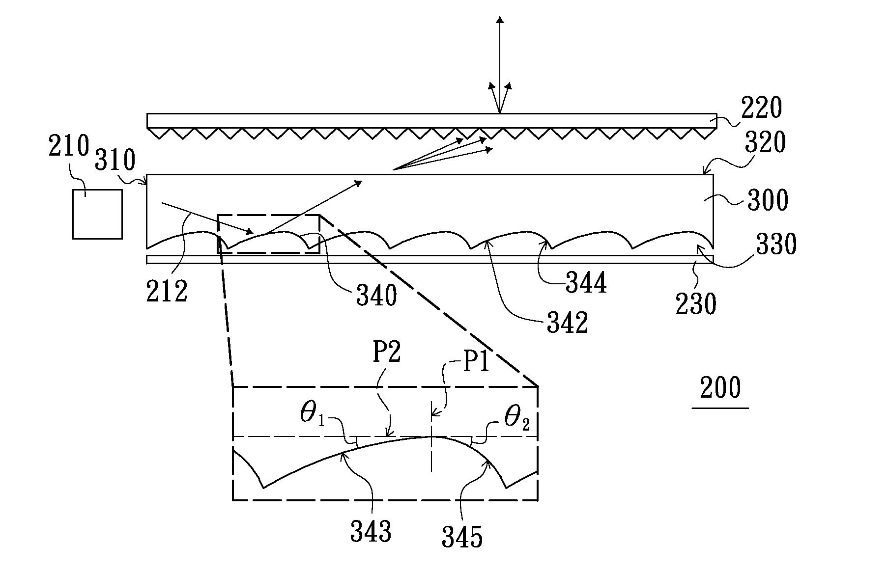 Light Guide Plate and Backlight Module using the same