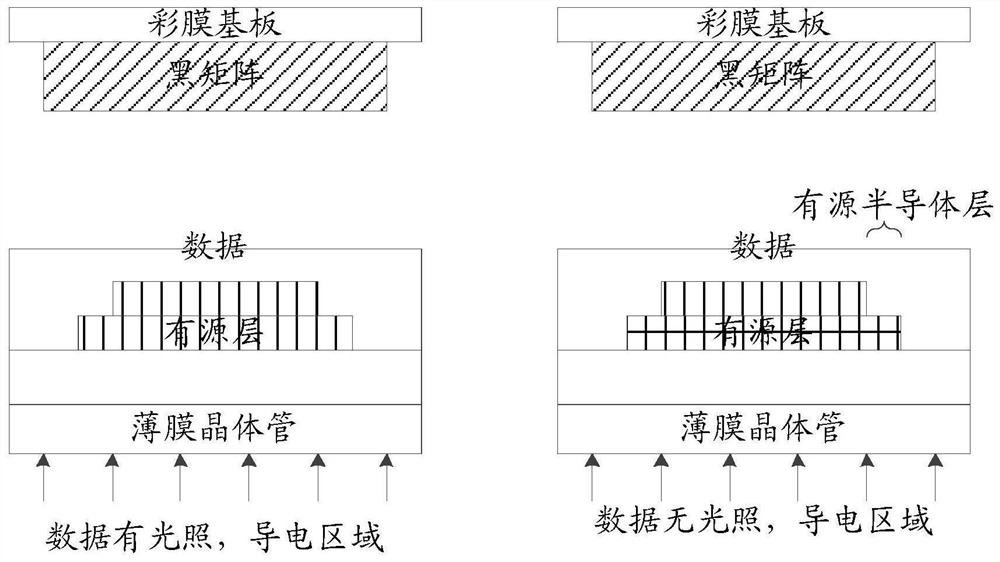 Driving circuit and driving method of liquid crystal display panel and display device