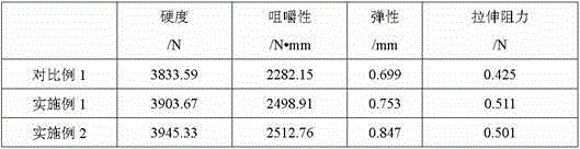 Lotus seed extra-thin noodles with health care efficacy and manufacturing method thereof