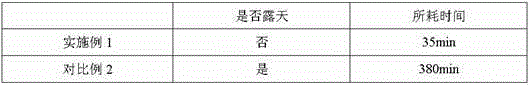 Lotus seed extra-thin noodles with health care efficacy and manufacturing method thereof