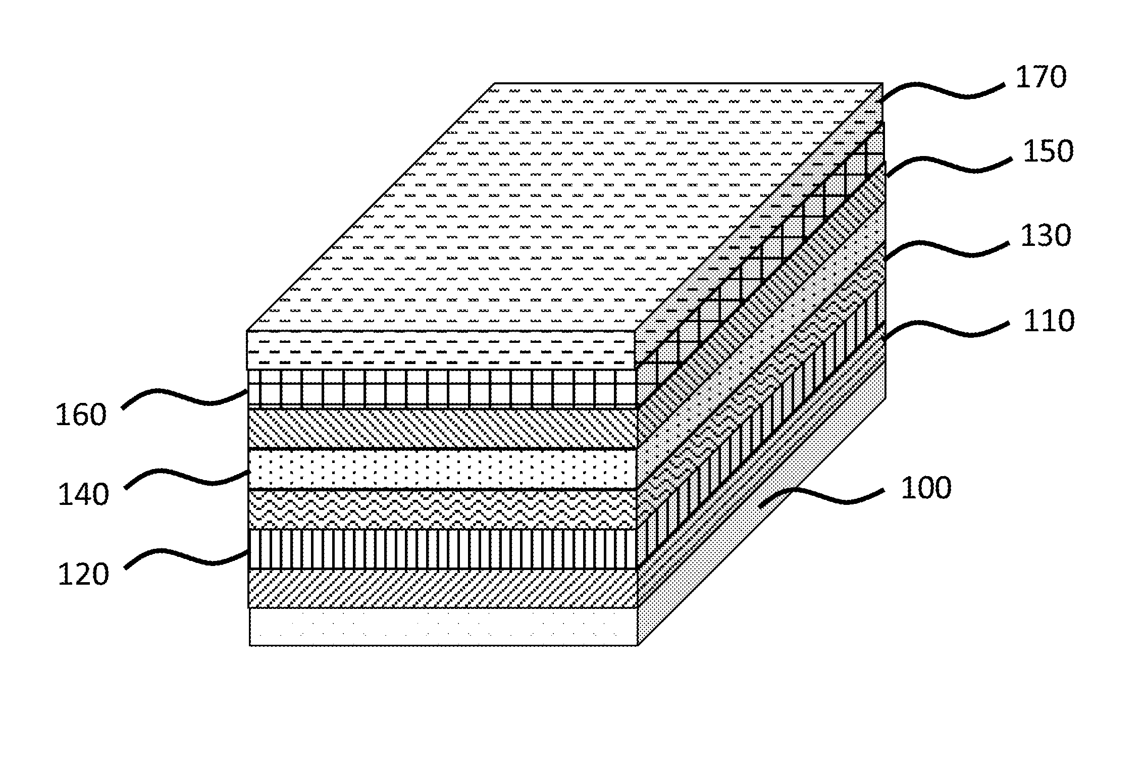 Barrier for thin film lithium batteries made on flexible substrates and related methods