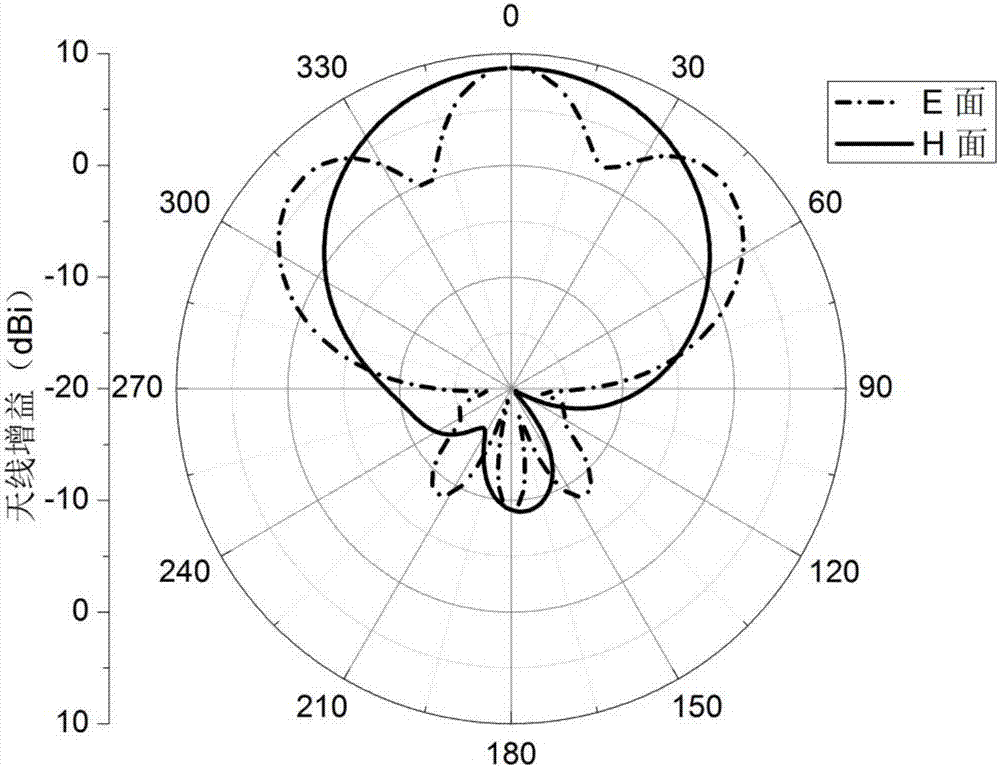 Electronic number plate passive anti-metal label antenna based on RFID (Radio Frequency Identification) technology