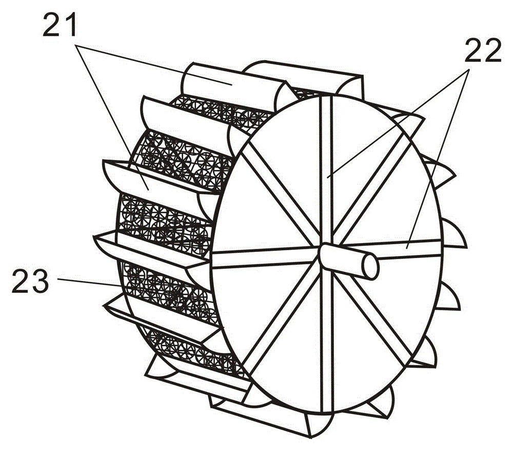 Hydrodynamic biological rotating disc sewage treatment equipment