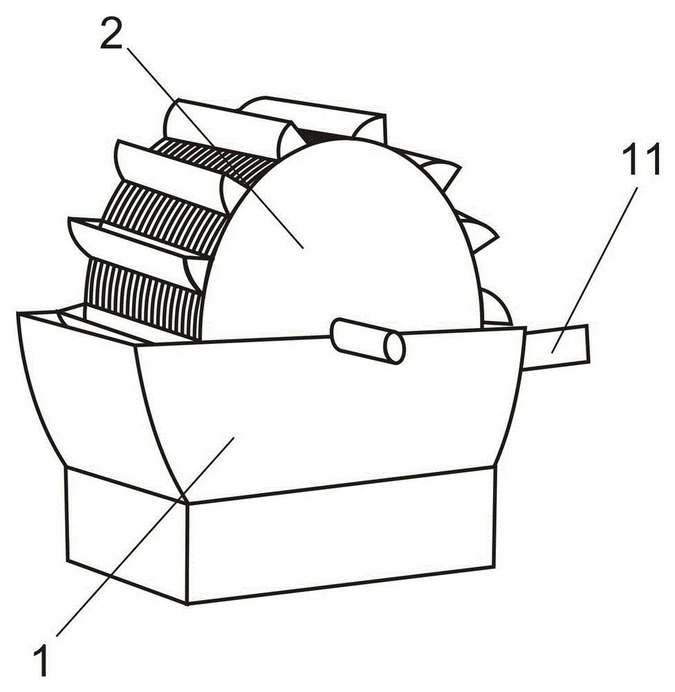 Hydrodynamic biological rotating disc sewage treatment equipment