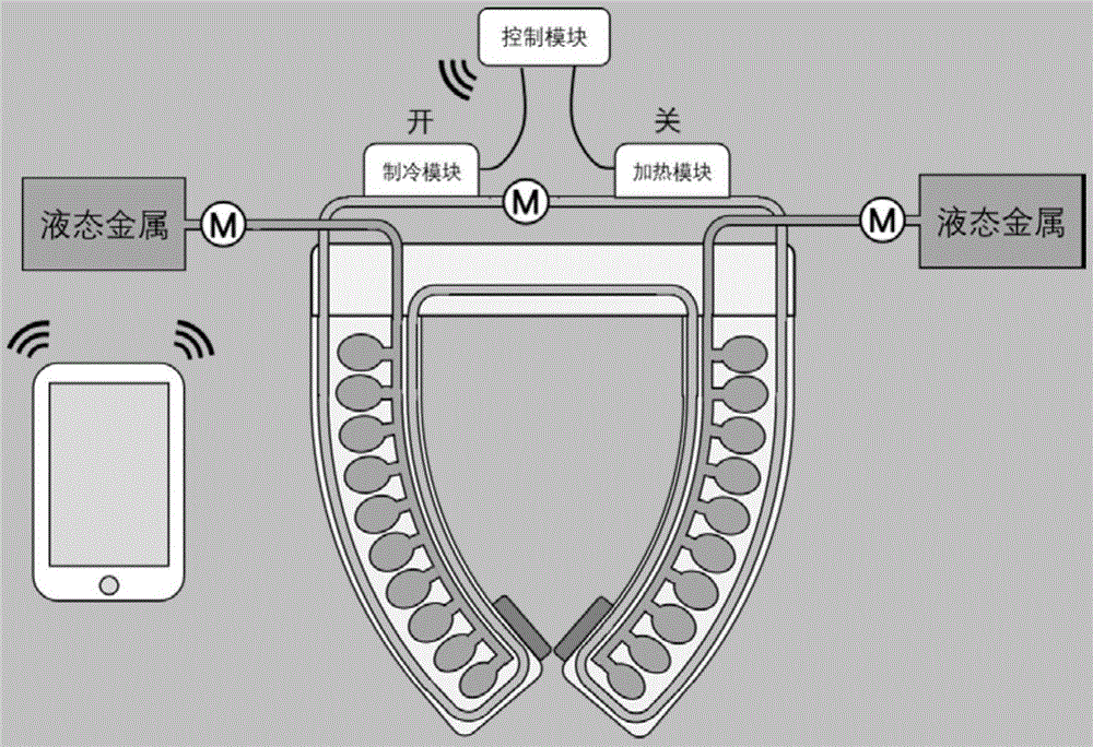 Mechanical hand capable of switching rigidity and flexibility