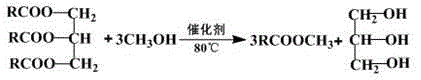 Novel synthetic cationic vegetable oil fat liquor and preparation method thereof