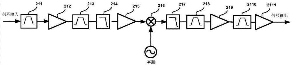 Multi-antenna space-based AIC receiver