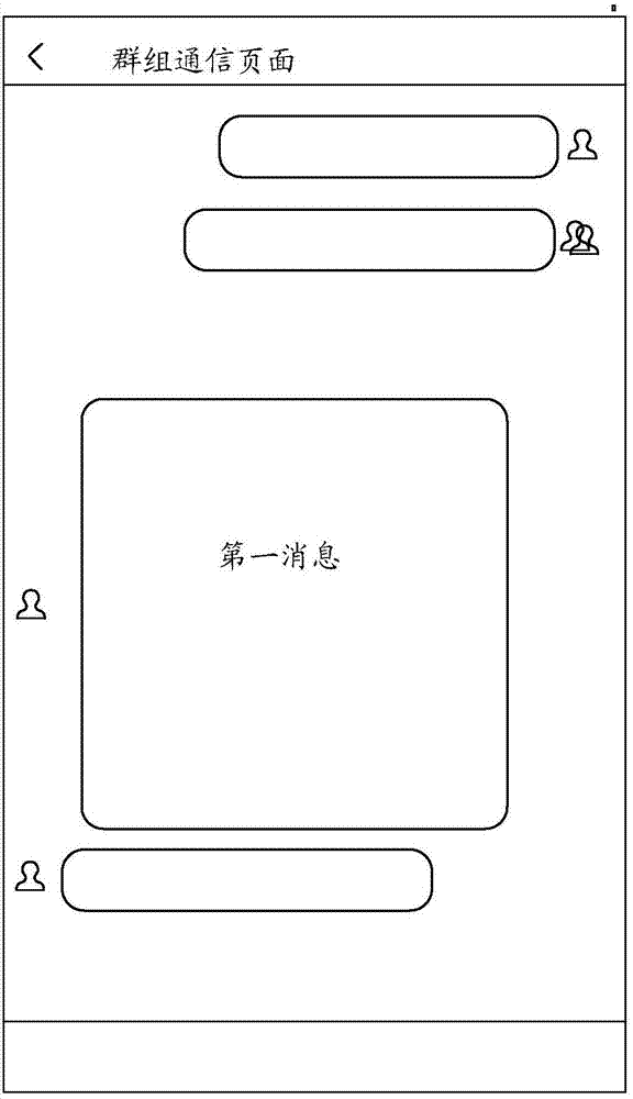 Group communication method for converged communication, server and computer storage medium