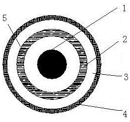 High temperature wire for aerospace and its production process