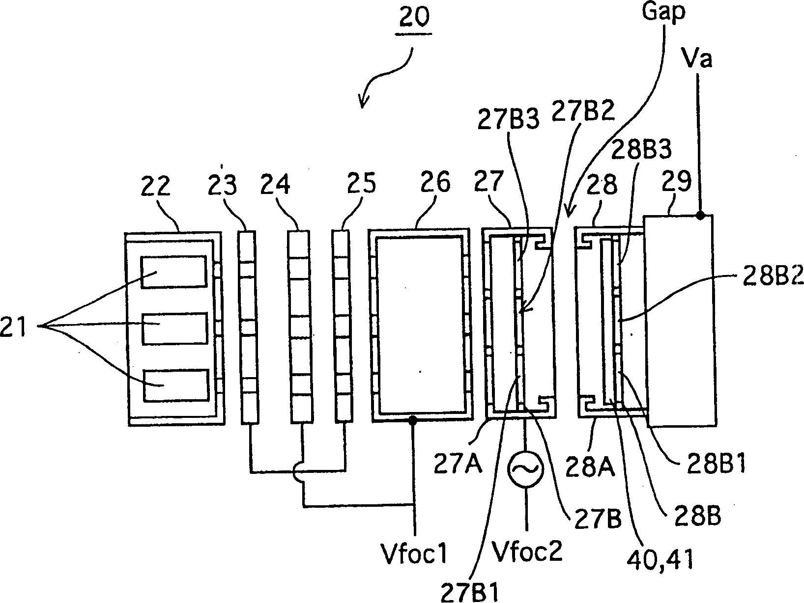 Colour kinescope device