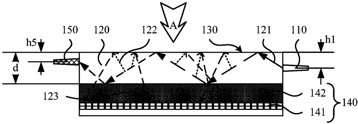 Fingerprint imaging module and electronic equipment